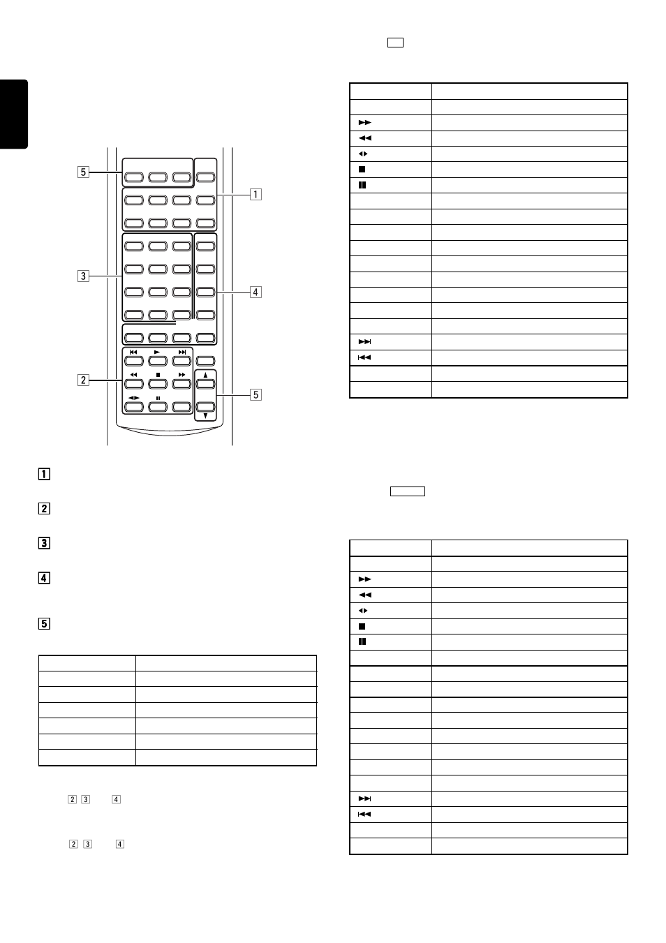 Remote control unit rc8000pm, 6english | Marantz PM601 0OSE User Manual | Page 4 / 10