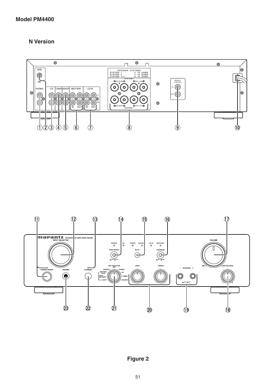 Marantz PM4400 User Manual | Page 12 / 13
