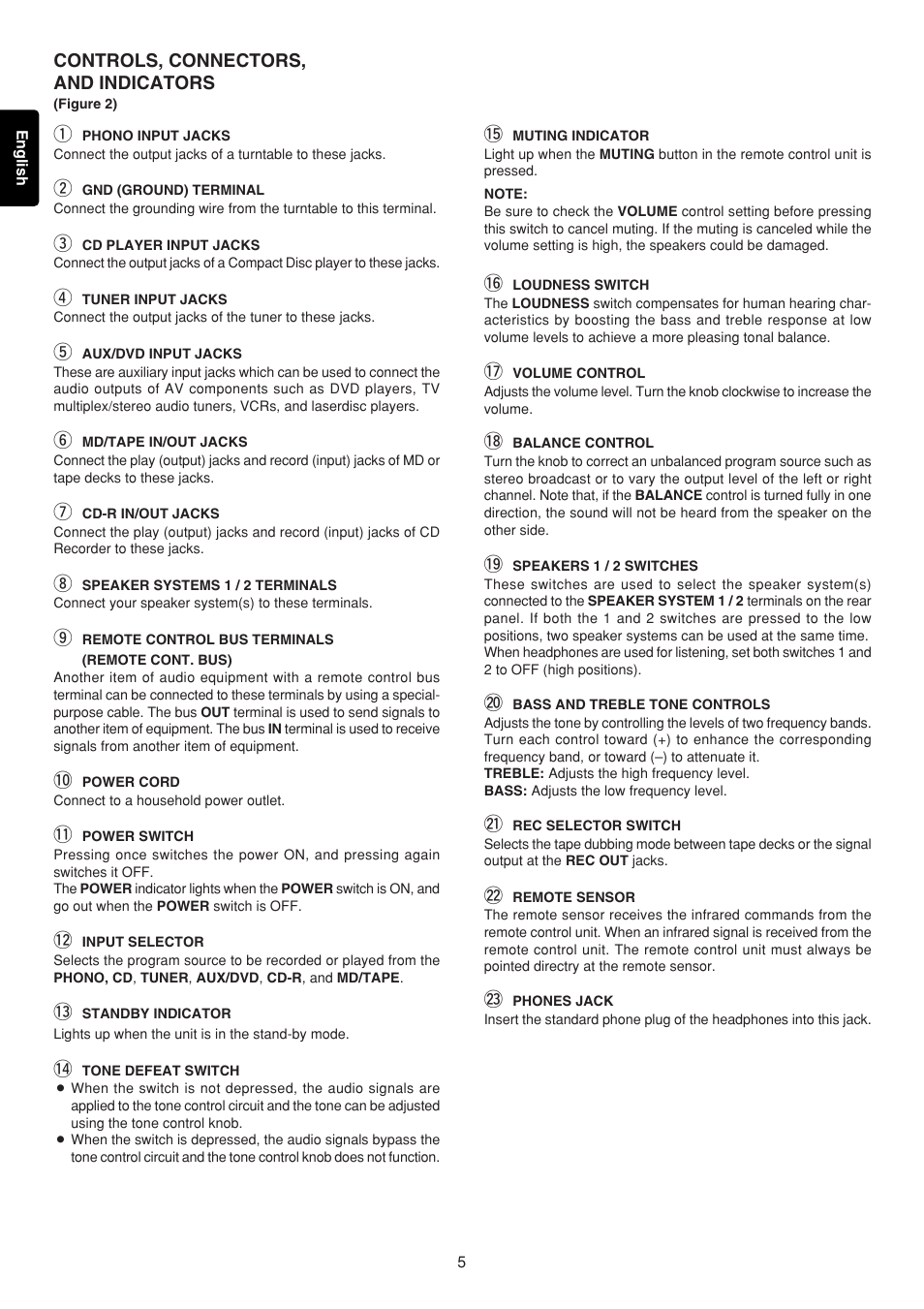 Marantz PM4400 User Manual | Page 6 / 13