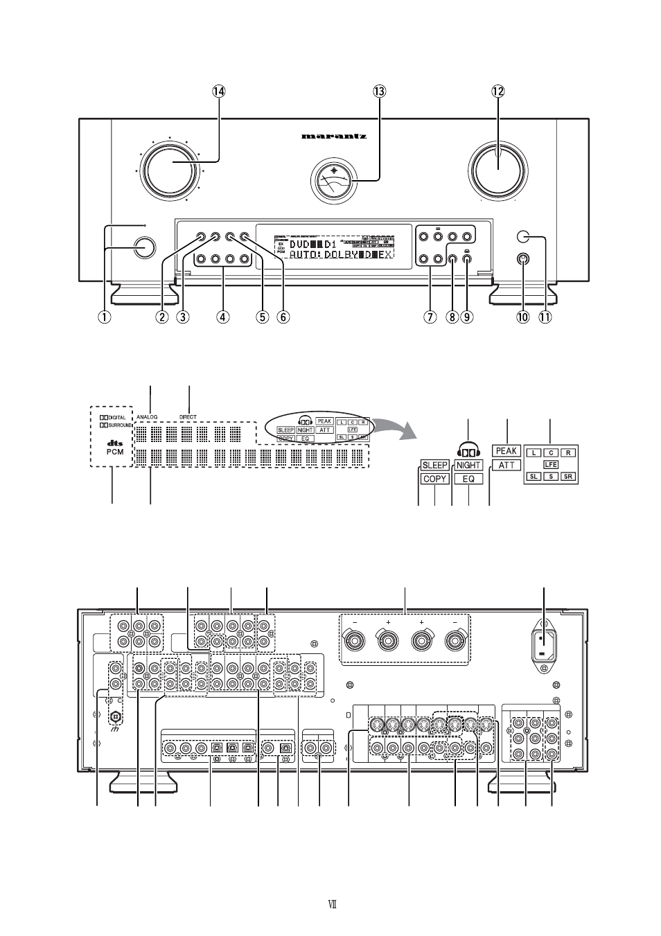 Marantz PS-17 User Manual | Page 10 / 44