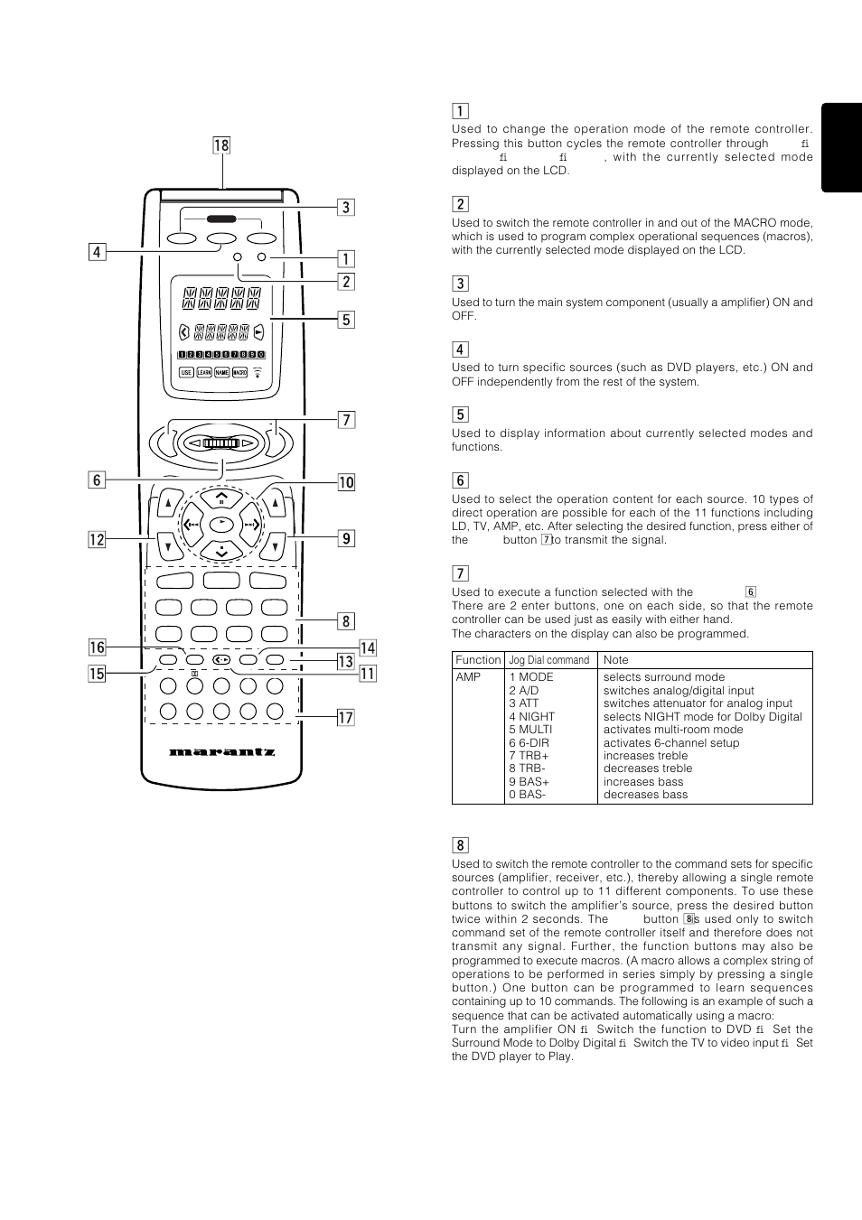 Remote control unit rc-17ps, Names of buttons & functions z mode button, Xmacro button | Cpower on and off buttons, Vsource on/off button, Blcd, Njog dial, Ment buttons, Function buttons, 21 english | Marantz PS-17 User Manual | Page 31 / 44