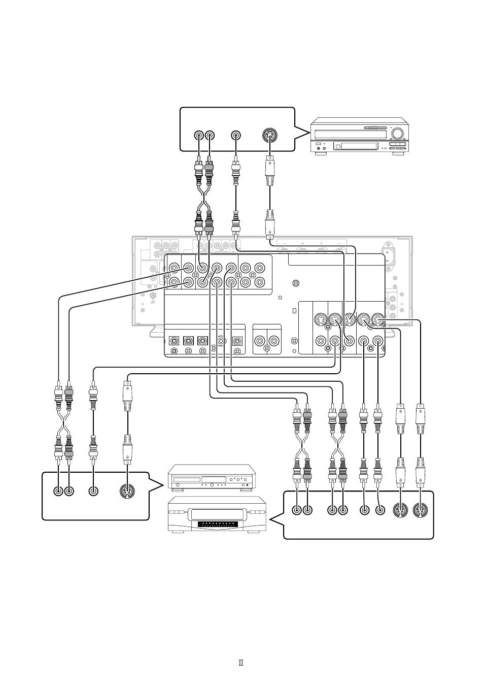 Connections for video components | Marantz PS-17 User Manual | Page 5 / 44