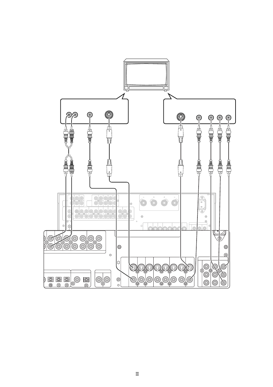 Connection for tv, L r audio out video out s-video out, S-video in component video in video in | Marantz PS-17 User Manual | Page 6 / 44