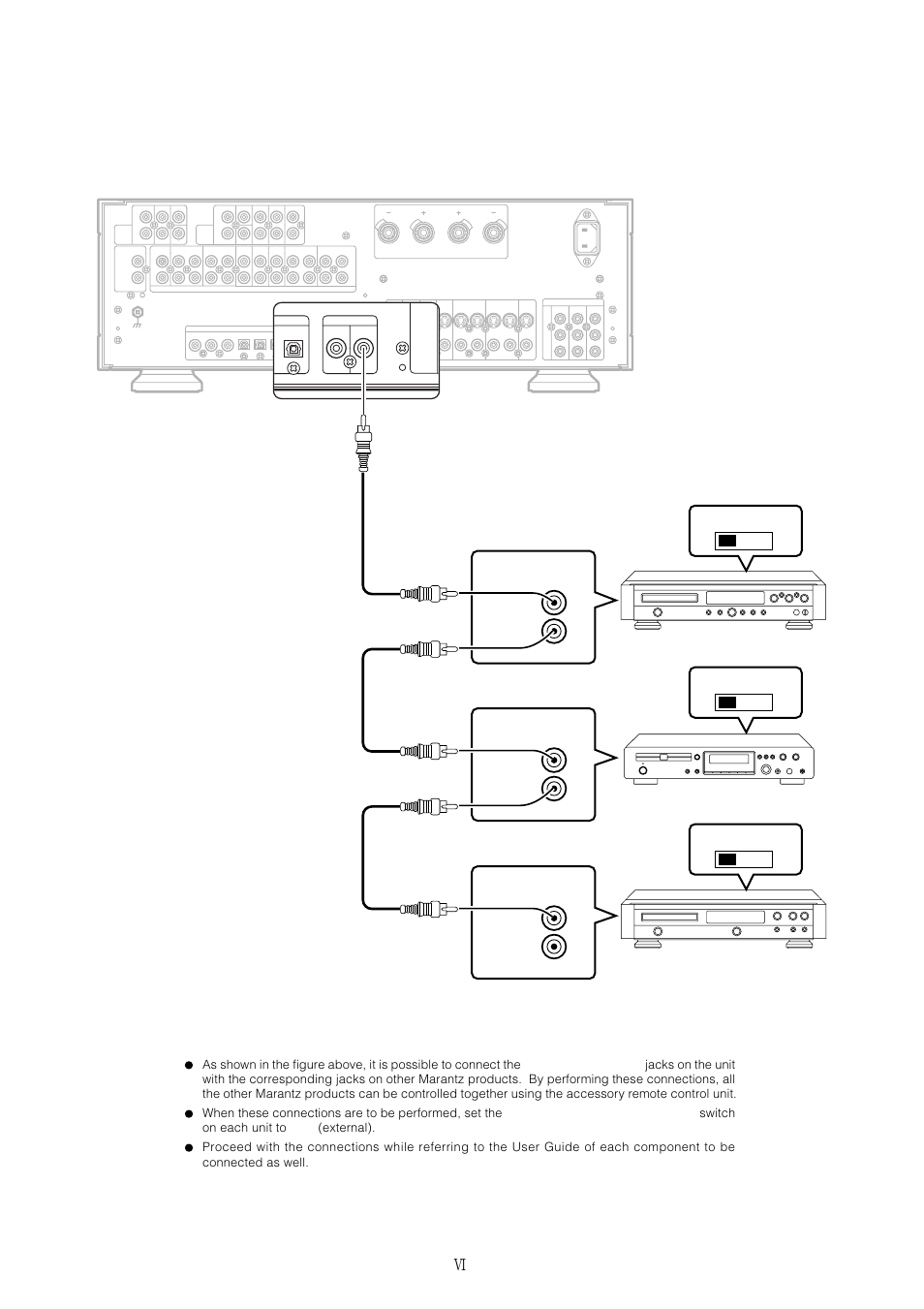 Remote control connections | Marantz PS-17 User Manual | Page 9 / 44