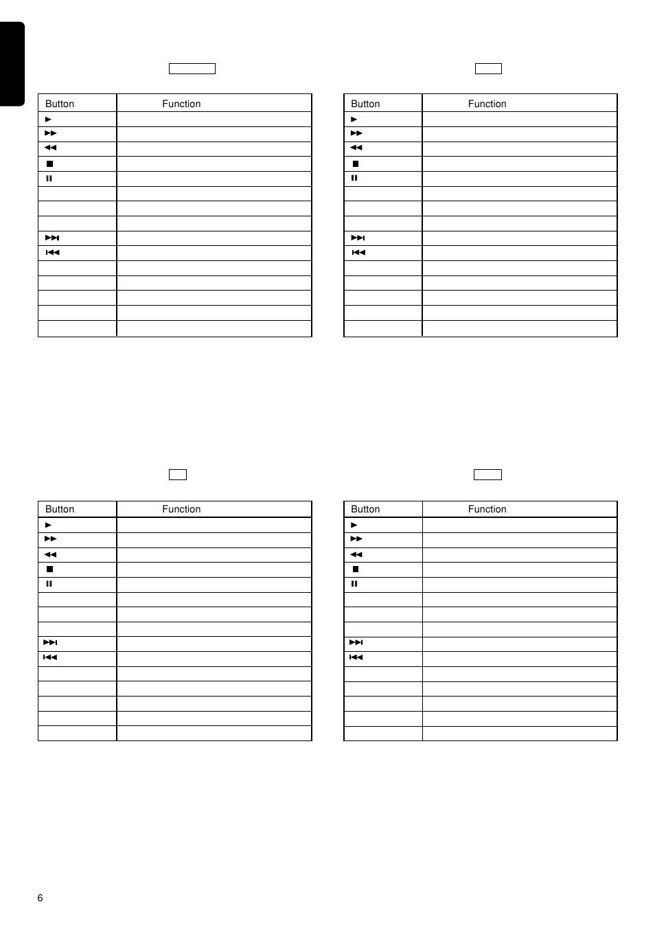 Marantz PM8200 User Manual | Page 9 / 12