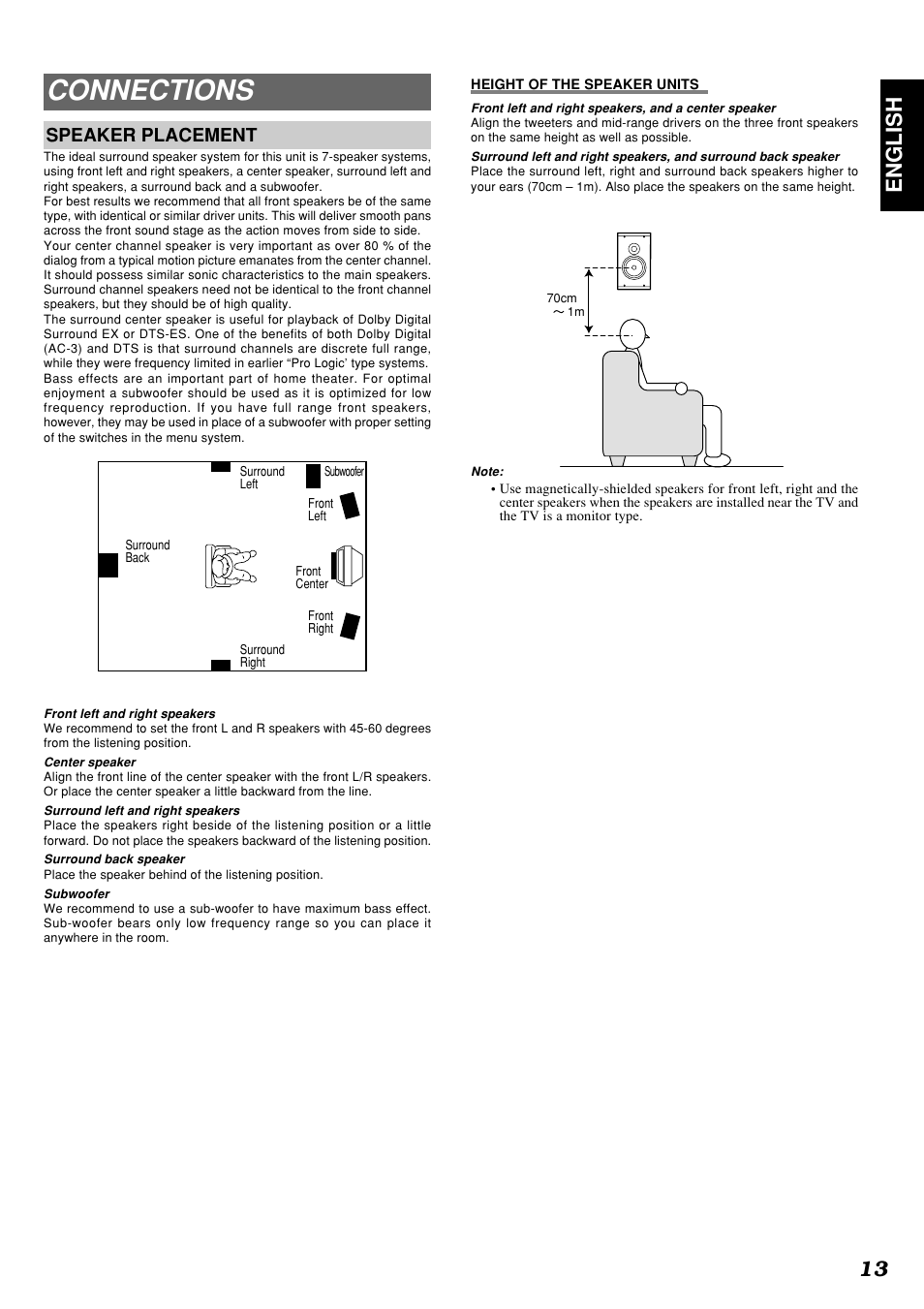 Connections, 13 english, Speaker placement | Marantz SR4300N User Manual | Page 16 / 46