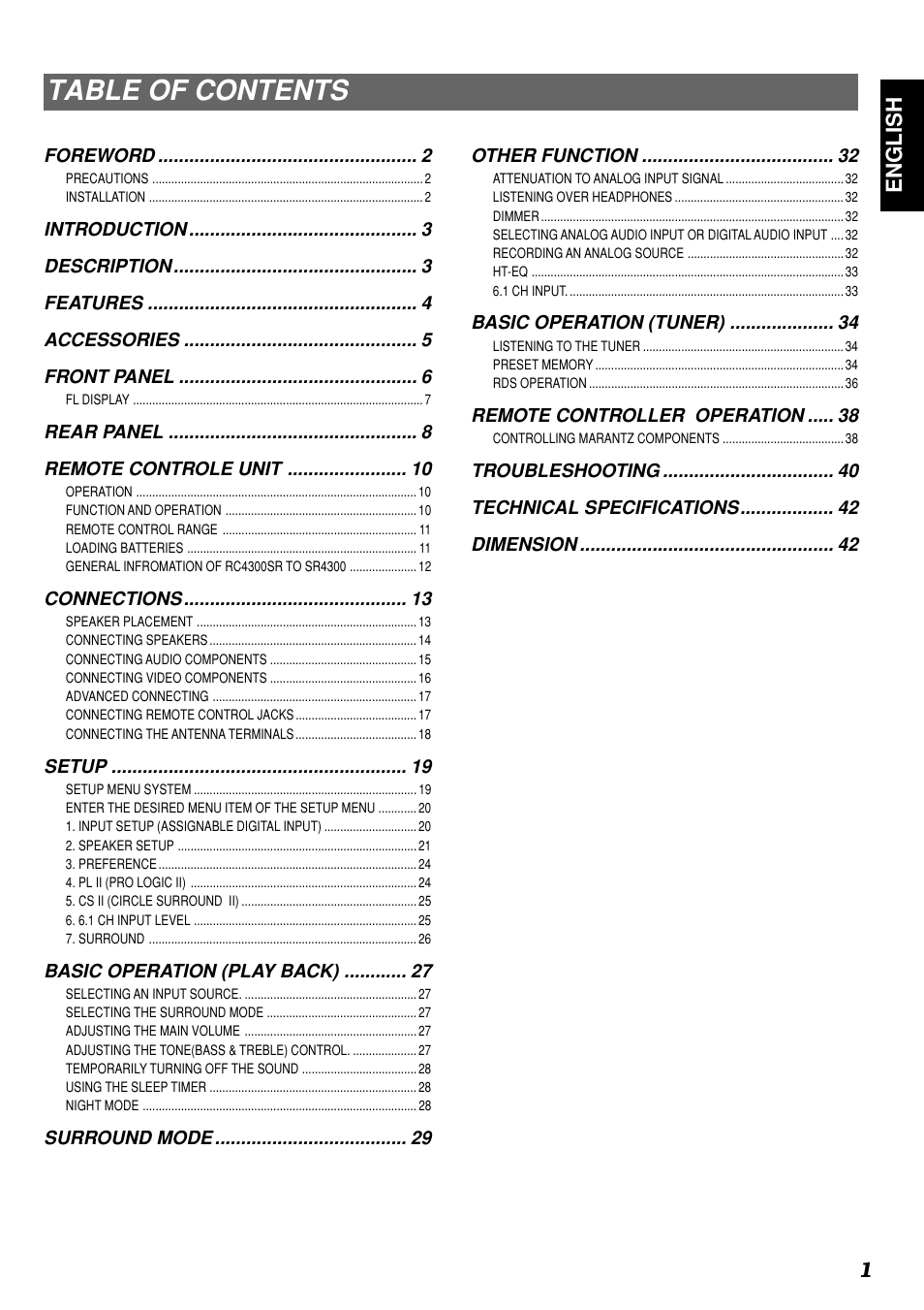 Marantz SR4300N User Manual | Page 4 / 46