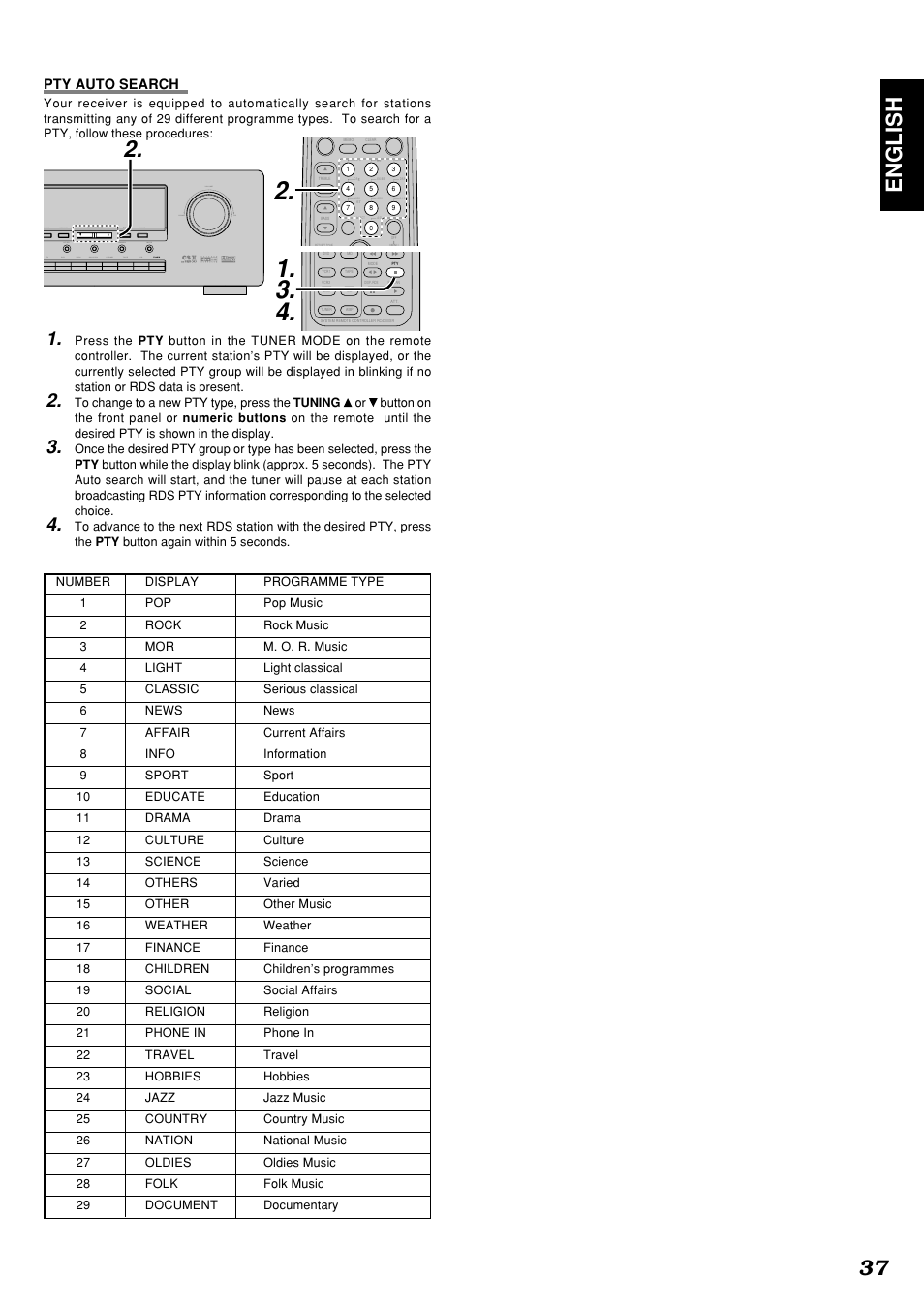 37 english | Marantz SR4300N User Manual | Page 40 / 46