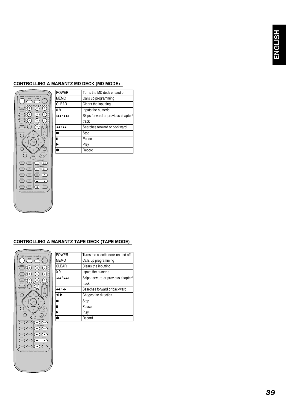 39 english | Marantz SR4300N User Manual | Page 42 / 46