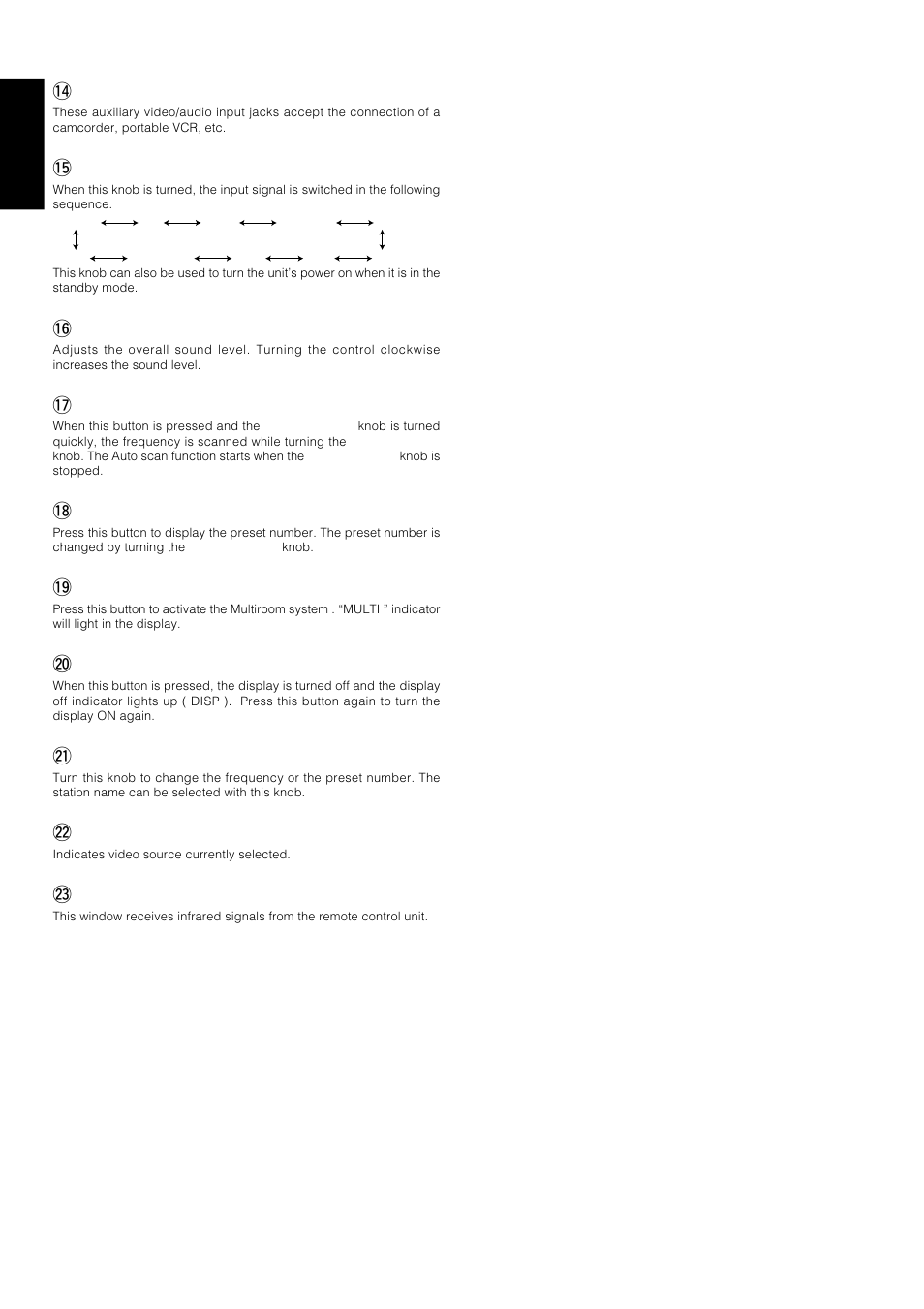 English, 4 aux input jacks, 5 input selector knob | 6 volume control knob, 7 auto tuning button, 8 preset button, 9 multi (multi room) button, 0 display off button, 1 gyro tuning knob, 2 video source indicator | Marantz SR-14mkII User Manual | Page 13 / 35