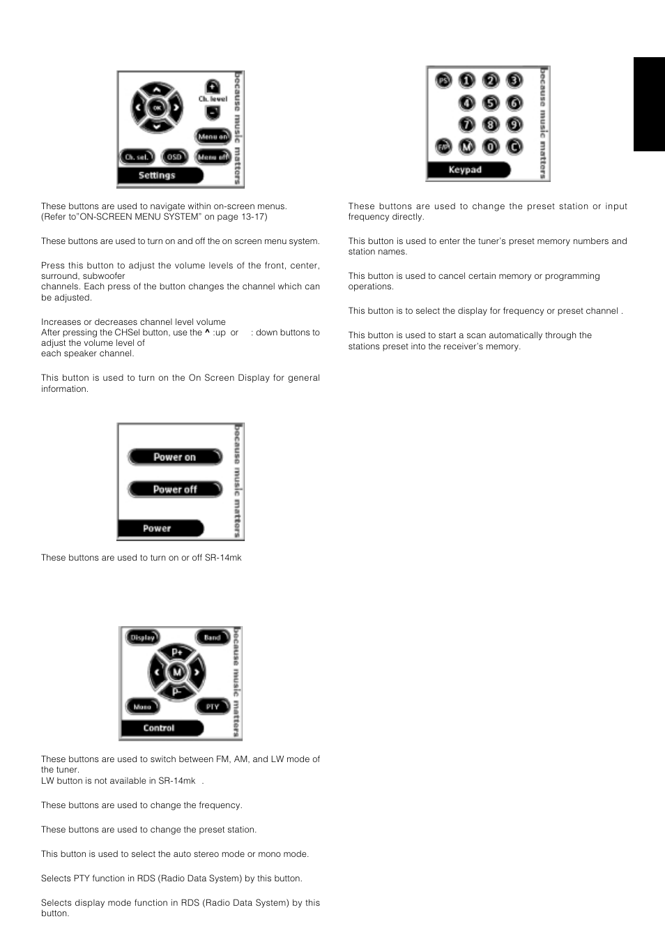 English | Marantz SR-14mkII User Manual | Page 18 / 35