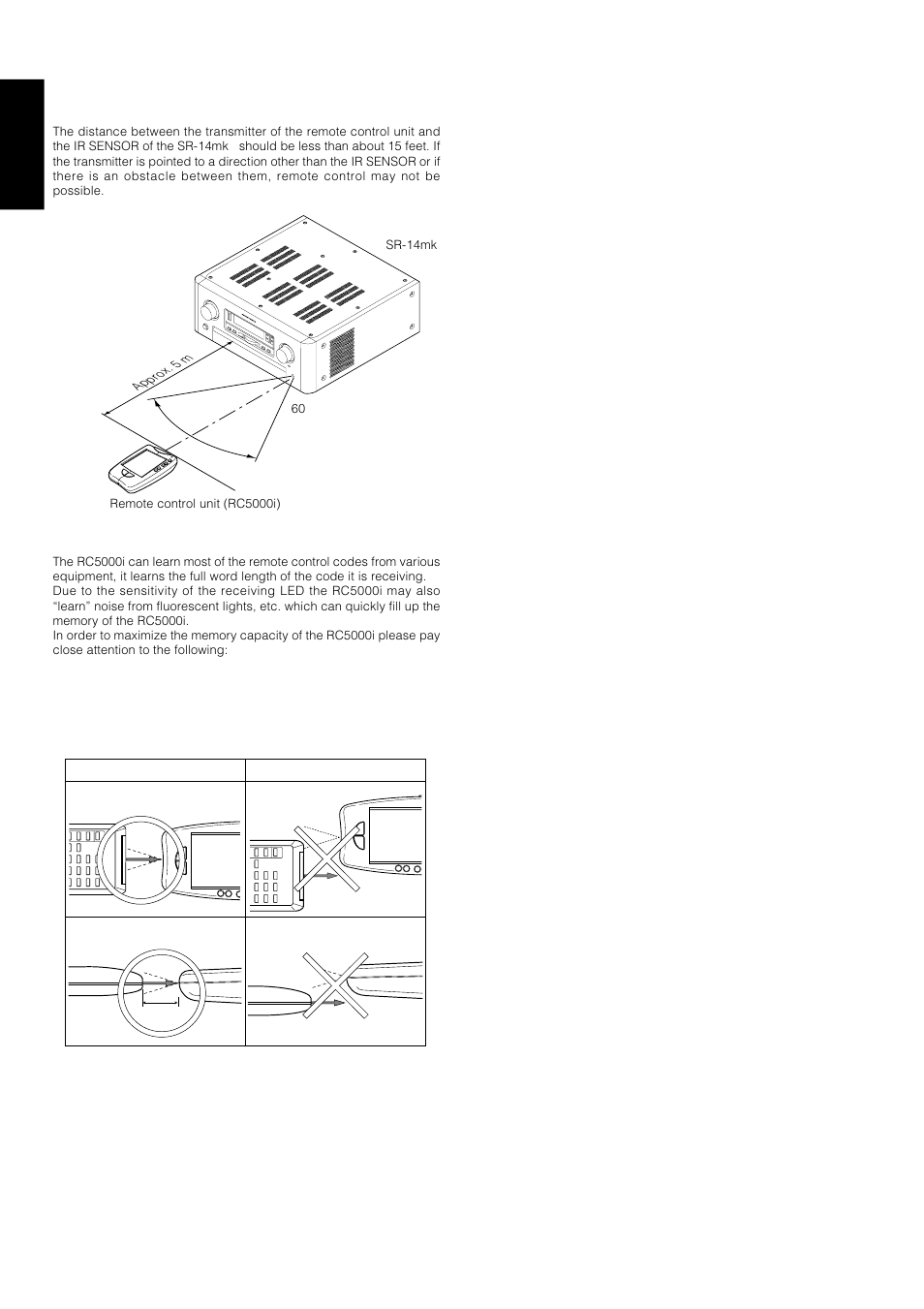 Operation of remote control unit, English, No good | Side view, Side view top view top view | Marantz SR-14mkII User Manual | Page 19 / 35