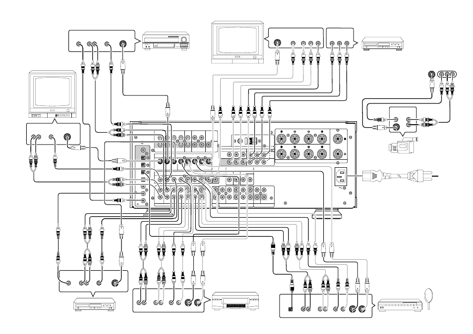 Video system connections for video components, Front aux connections), Video out audio out aux input | Marantz SR-14mkII User Manual | Page 4 / 35