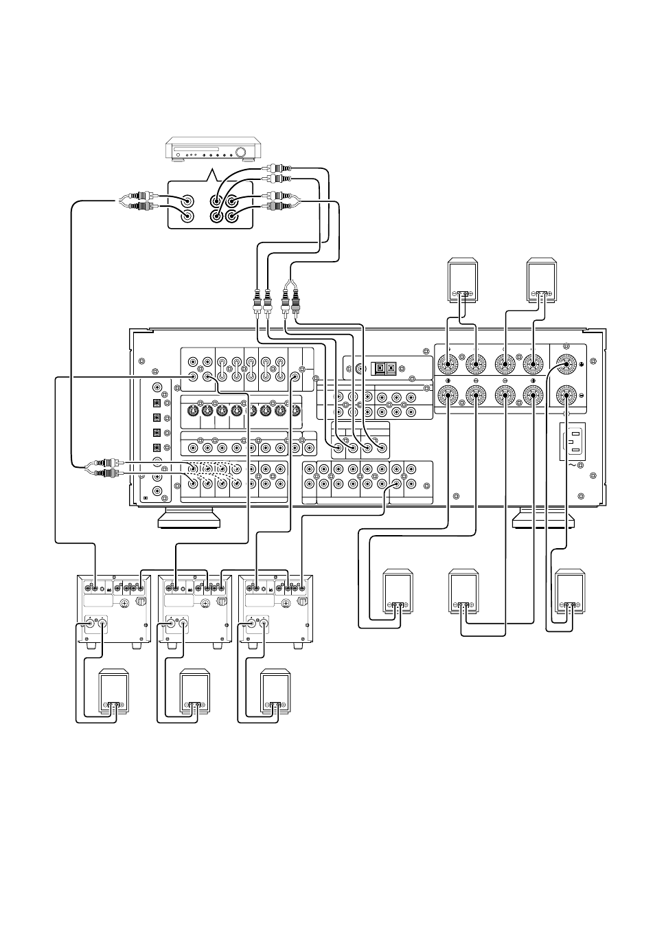 Master slave min max, F use, Other multi channel processor | Power amprifir ma700, Lr ls rs | Marantz SR-14mkII User Manual | Page 6 / 35