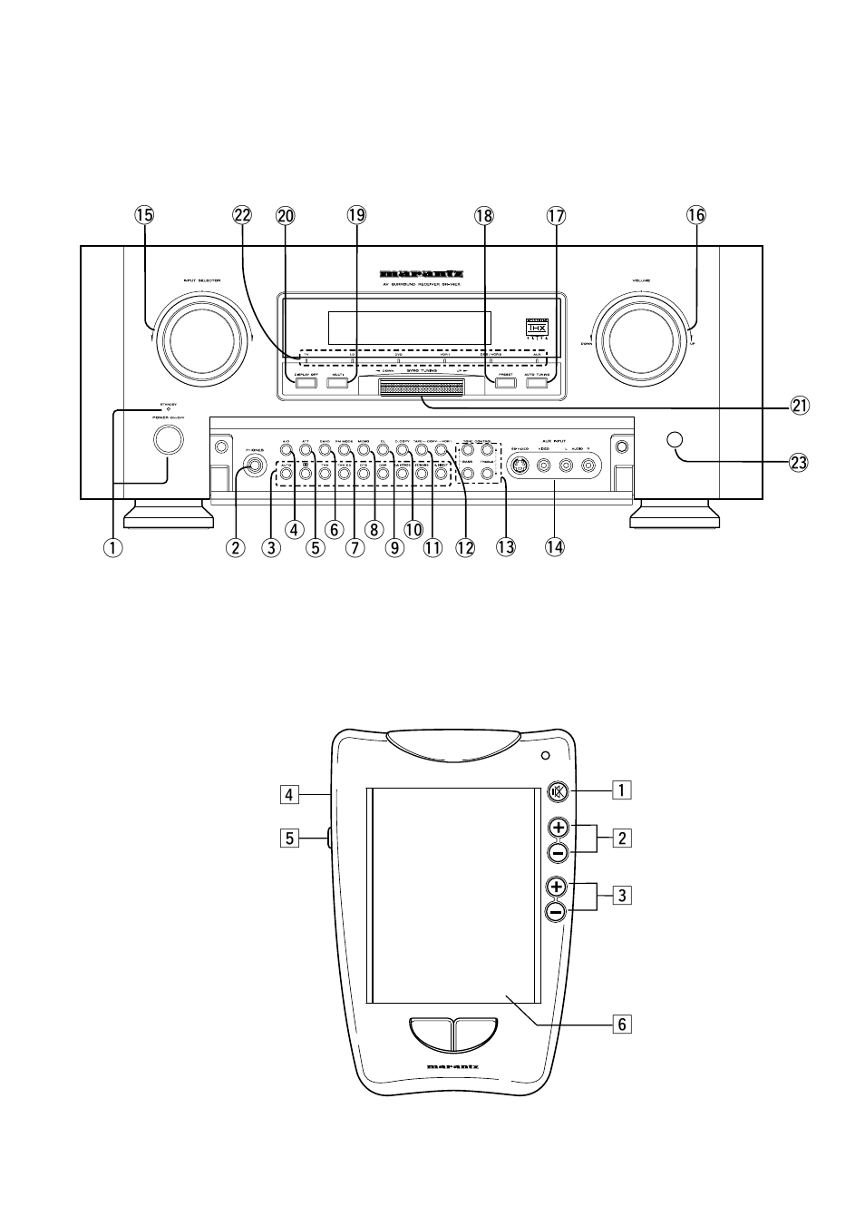 Marantz SR-14mkII User Manual | Page 7 / 35