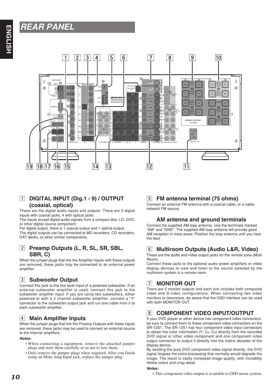 Rear panel, 10 english, B fm antenna terminal (75 ohms) | Am antenna and ground terminals, N multiroom outputs (audio l&r, video), M monitor out, Component video input/output, X preamp outputs (l, r, sl, sr, sbl, sbr, c), C subwoofer output, V main amplifier inputs | Marantz SR-12S1N User Manual | Page 13 / 58