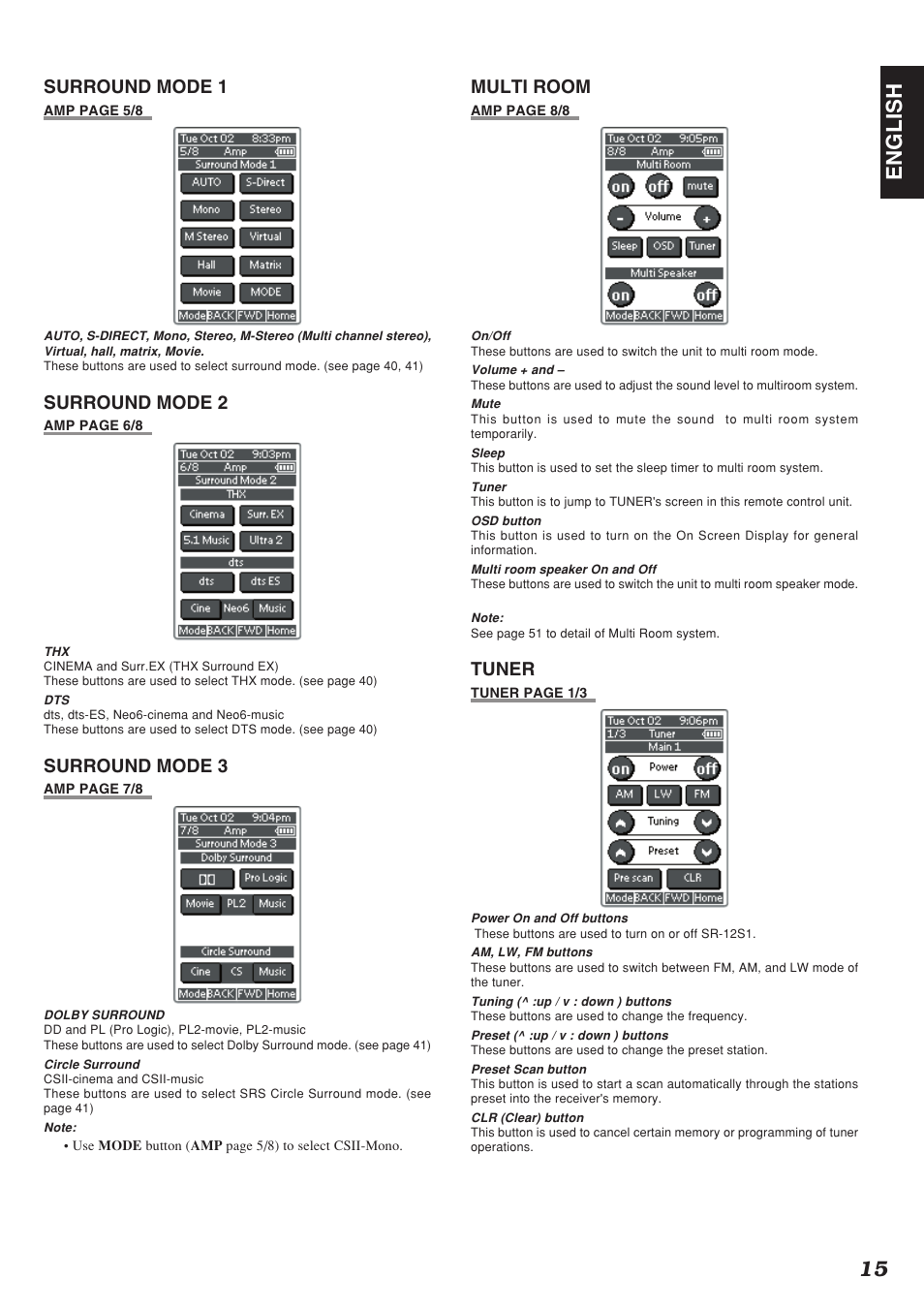 15 english, Surround mode 1, Surround mode 2 | Surround mode 3, Multi room, Tuner | Marantz SR-12S1N User Manual | Page 18 / 58