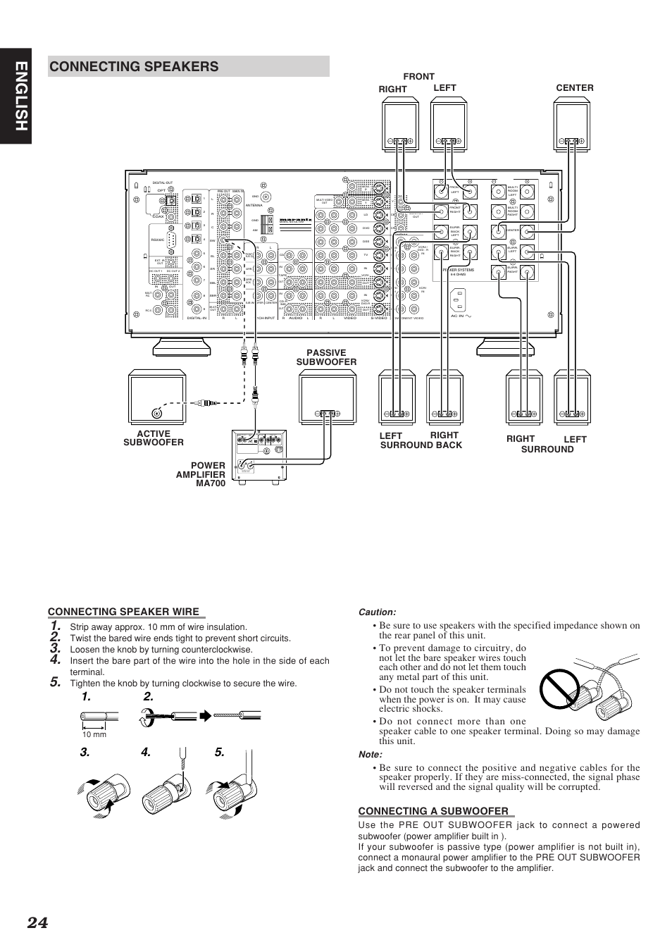 24 english, Connecting speakers, Connecting speaker wire | Caution, Strip away approx. 10 mm of wire insulation, Loosen the knob by turning counterclockwise, 10 mm | Marantz SR-12S1N User Manual | Page 27 / 58