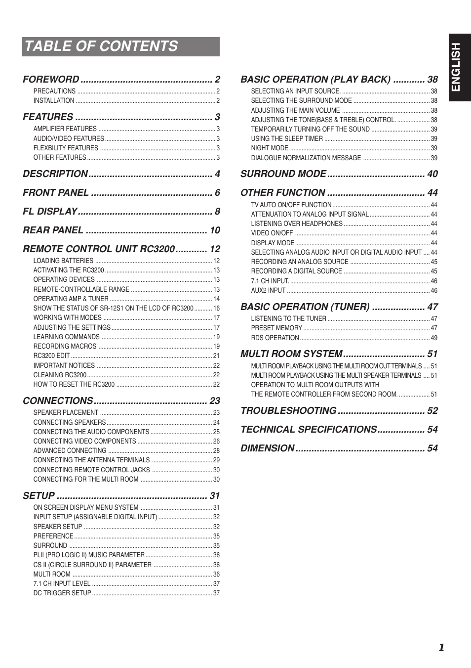 Marantz SR-12S1N User Manual | Page 4 / 58