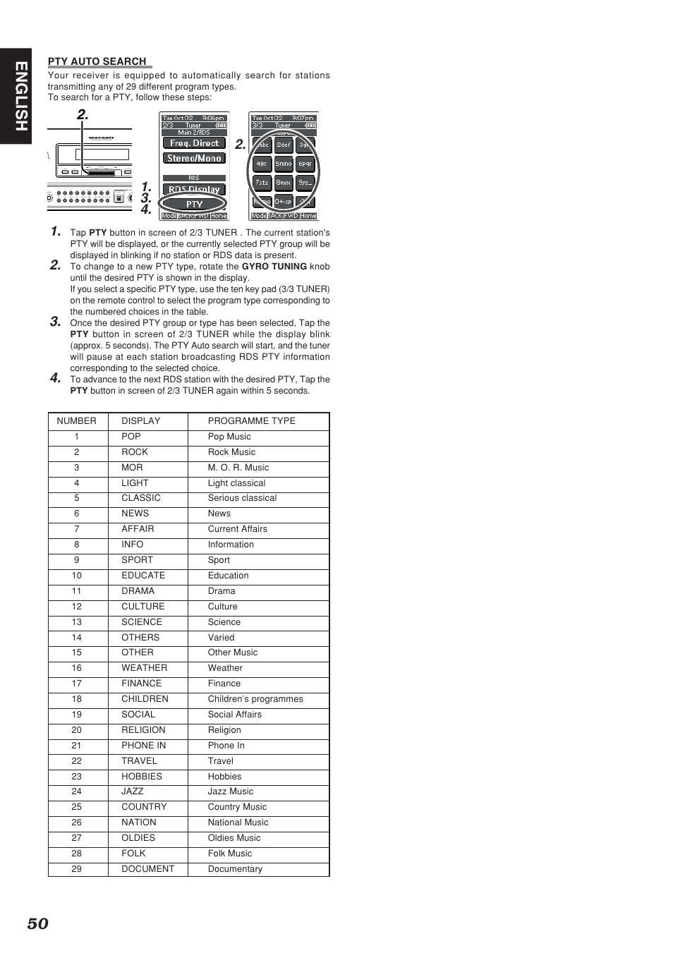 50 english | Marantz SR-12S1N User Manual | Page 53 / 58