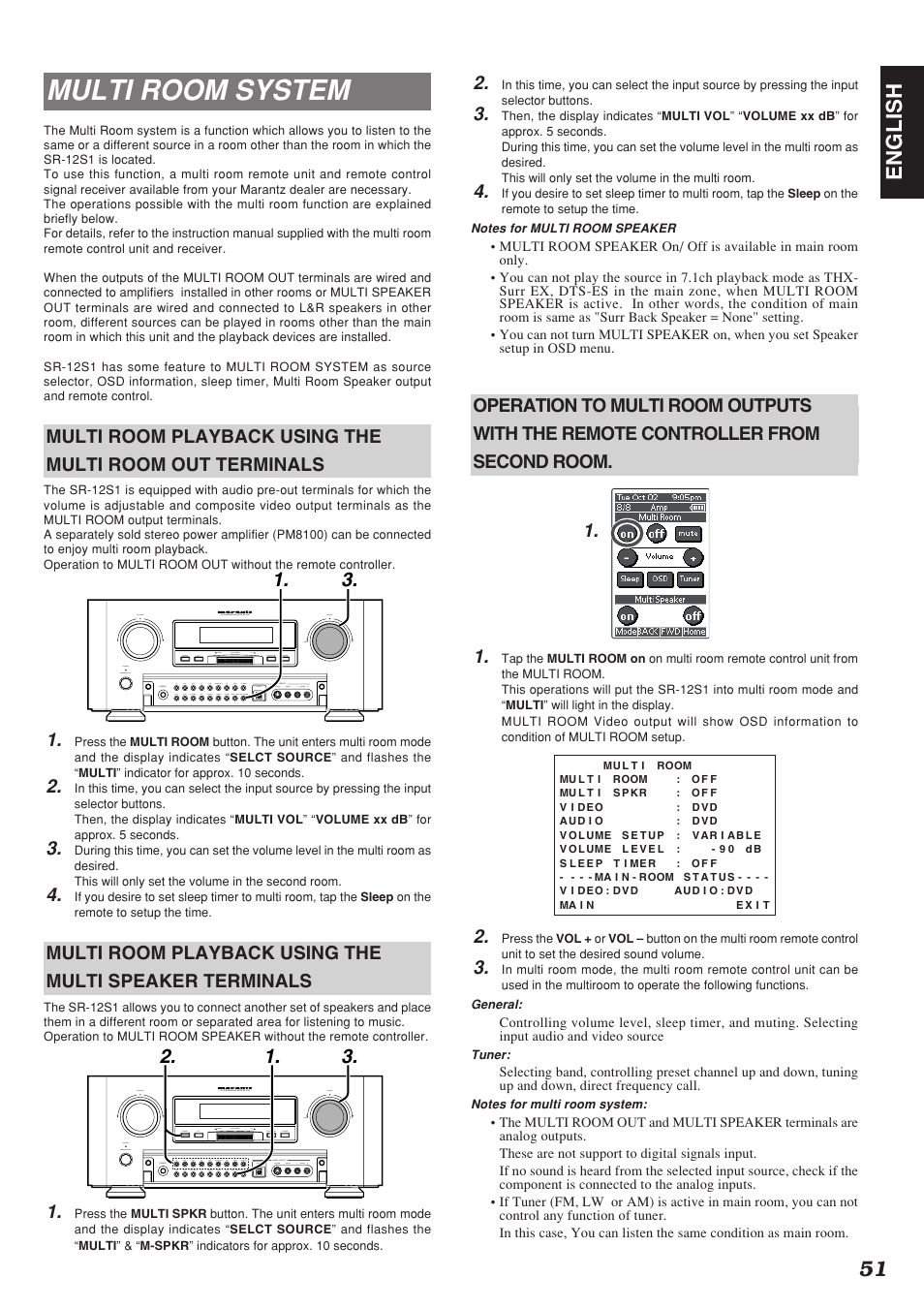 Multi room system, 51 english | Marantz SR-12S1N User Manual | Page 54 / 58