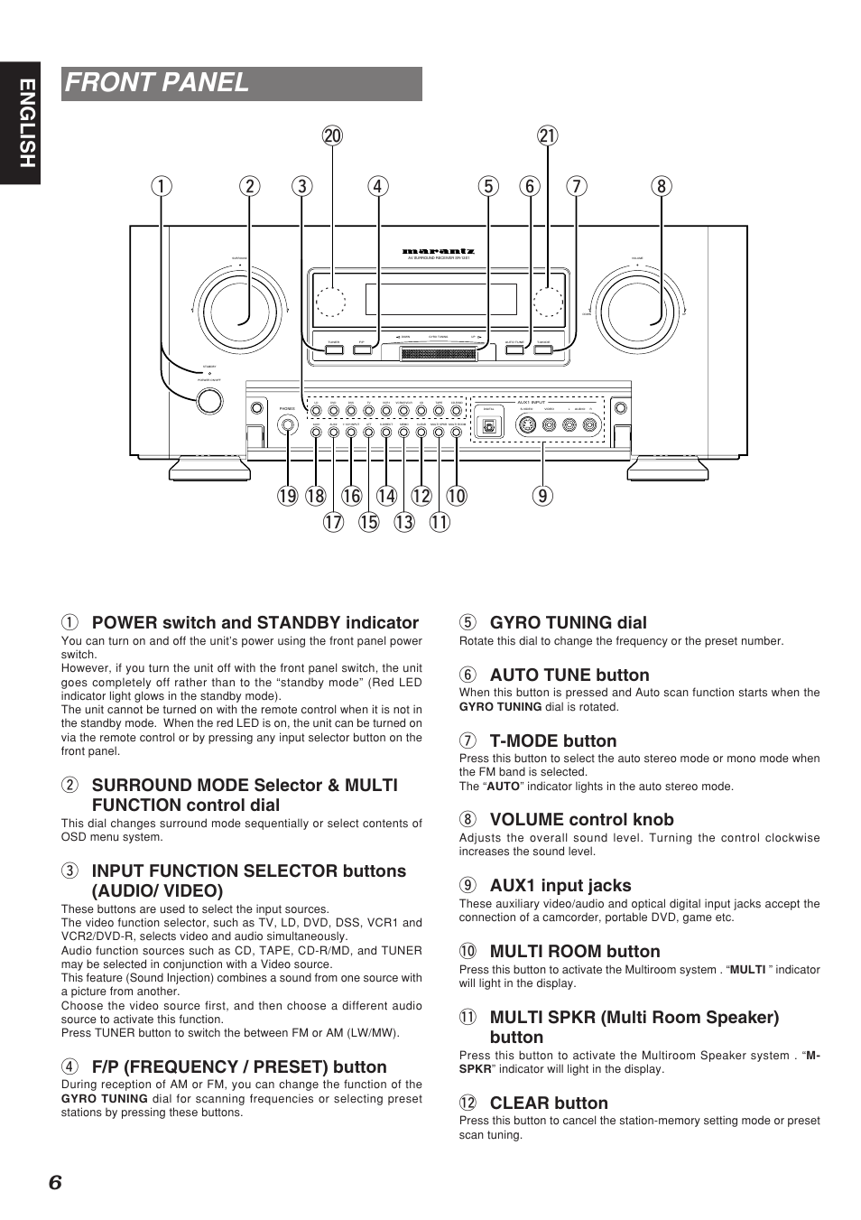 Front panel, 6english, T gyro tuning dial | Y auto tune button, U t-mode button, I volume control knob, O aux1 input jacks, 0 multi room button, 1 multi spkr (multi room speaker) button, 2 clear button | Marantz SR-12S1N User Manual | Page 9 / 58