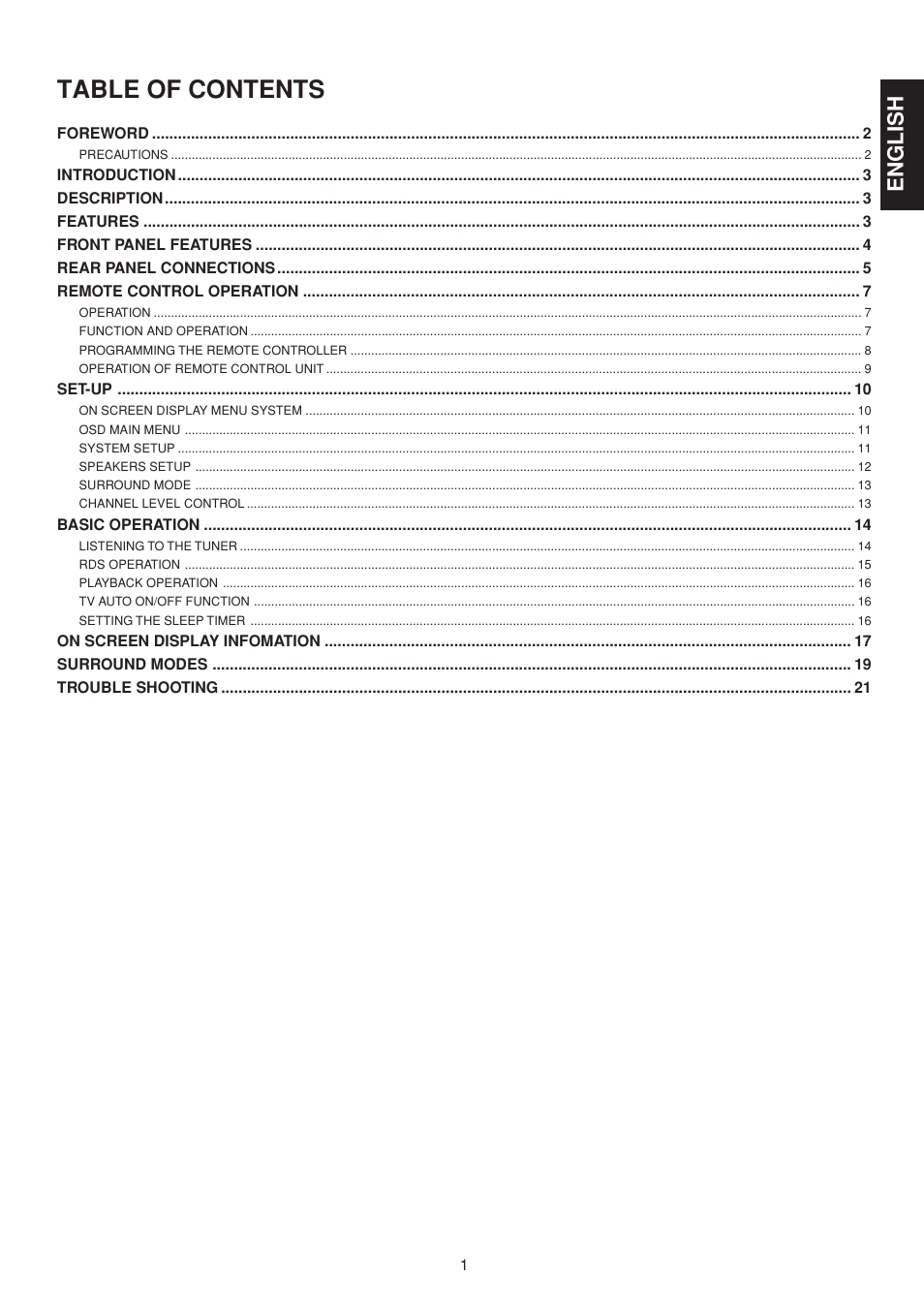 Marantz SR5200N User Manual | Page 7 / 34