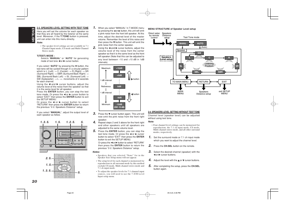 Marantz SR4600N User Manual | Page 24 / 43