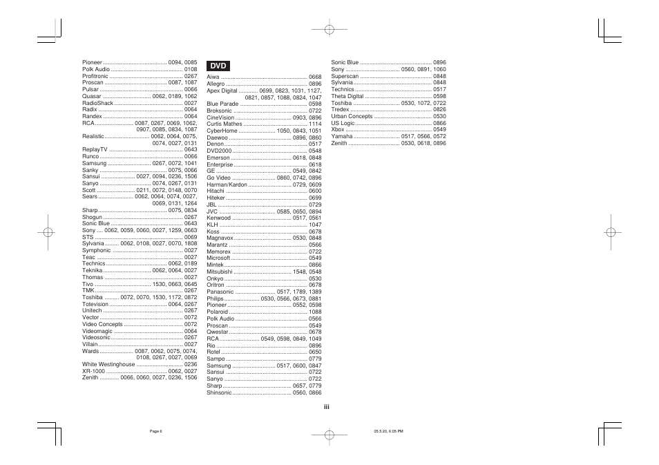 Marantz SR4600N User Manual | Page 42 / 43
