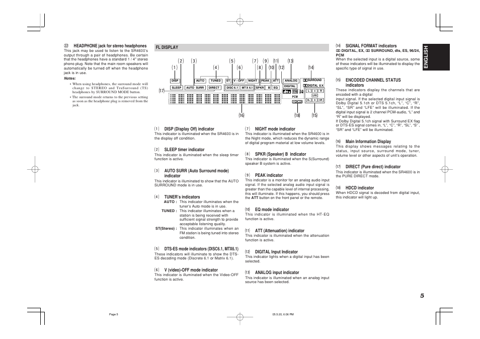 Marantz SR4600N User Manual | Page 9 / 43