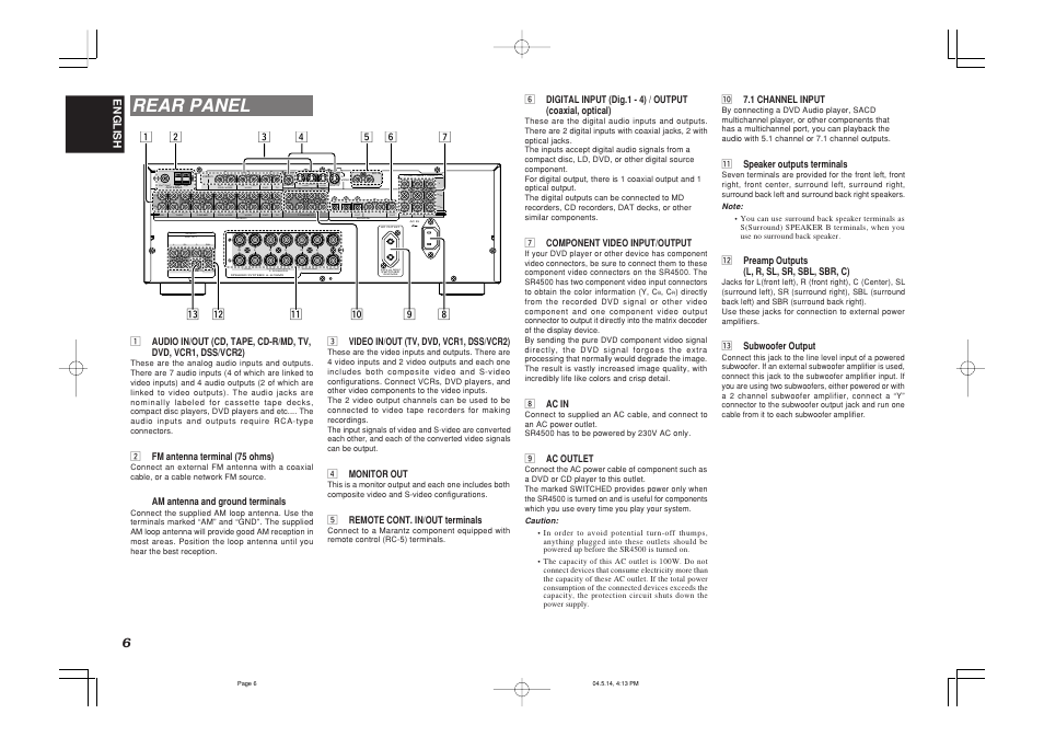 Rear panel, Center, Front surround back s. speaker b surround | Marantz SR4500N User Manual | Page 10 / 43