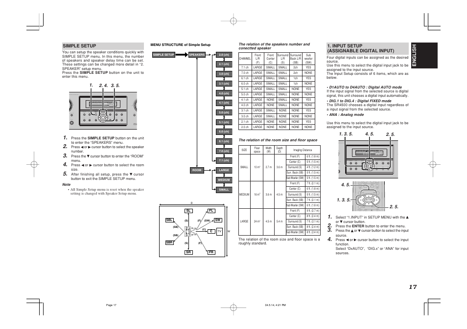 Marantz SR4500N User Manual | Page 21 / 43