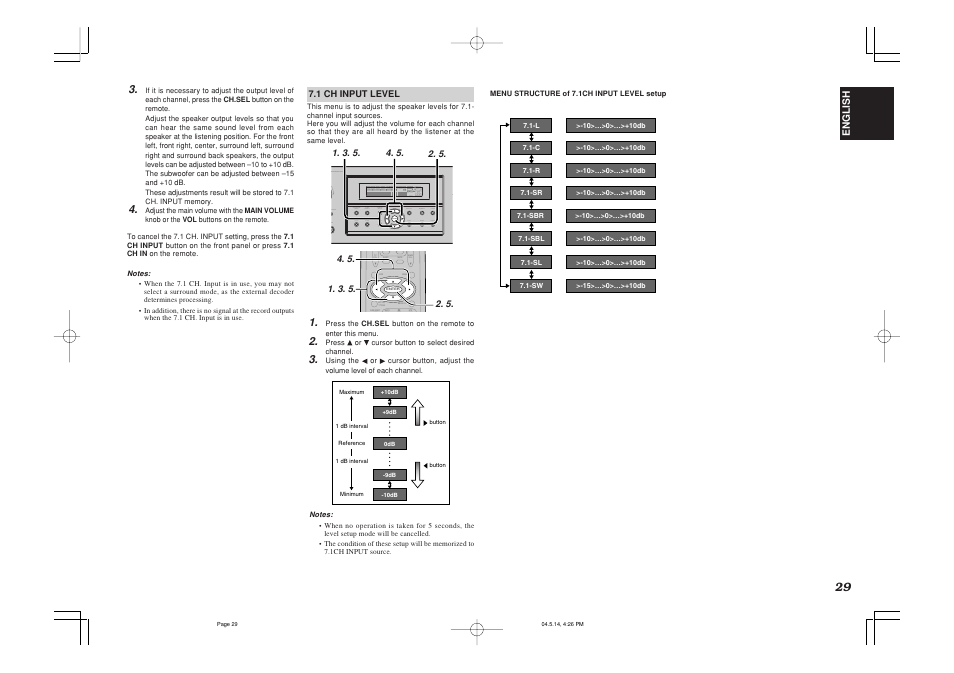 Marantz SR4500N User Manual | Page 33 / 43