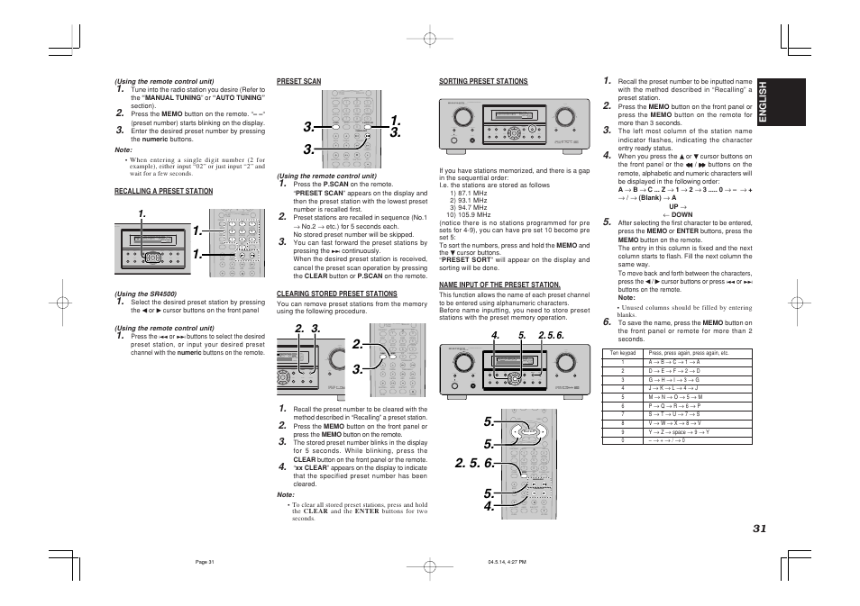 T.tone menu off set up/ 2. 3 | Marantz SR4500N User Manual | Page 35 / 43