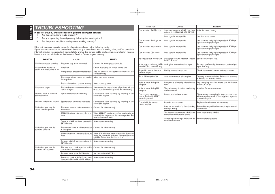 Troubleshooting | Marantz SR4500N User Manual | Page 38 / 43