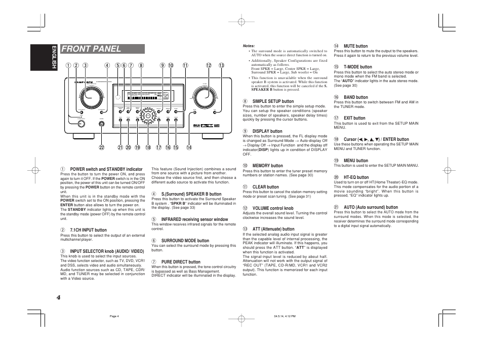 Front panel | Marantz SR4500N User Manual | Page 8 / 43