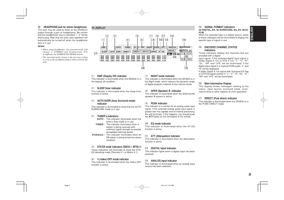 Marantz SR4500N User Manual | Page 9 / 43