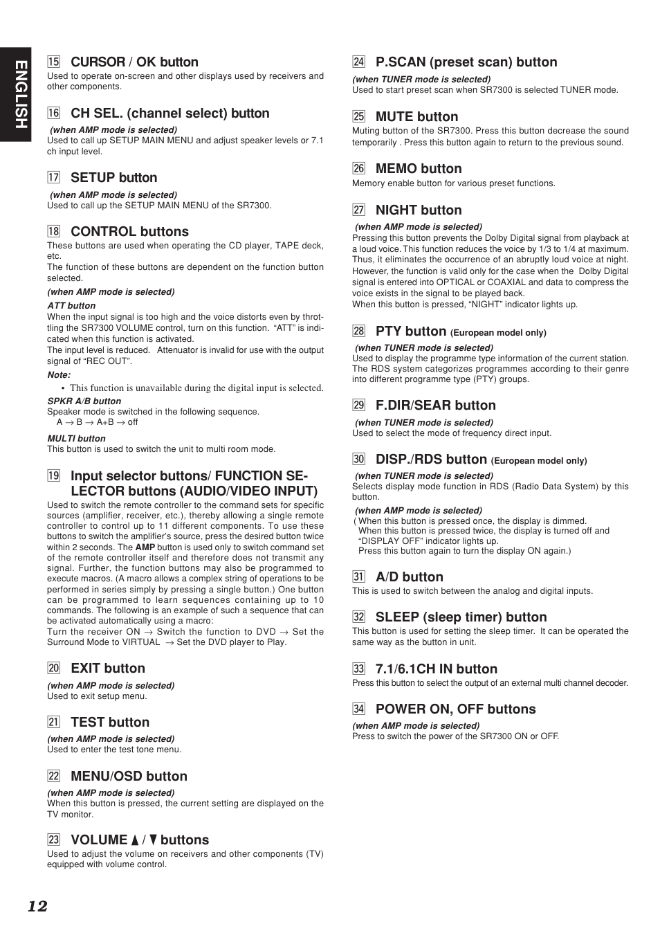 12 english, 5 cursor / ok button, 6 ch sel. (channel select) button | 7 setup button, 8 control buttons, 0 exit button, 1 test button, 2 menu/osd button, 3 volume / buttons, 4 p.scan (preset scan) button | Marantz SR7300N User Manual | Page 15 / 54