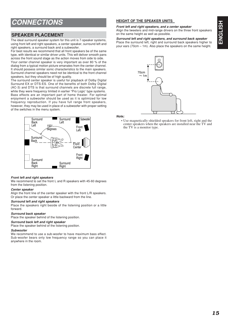 Connections, 15 english, Speaker placement | Marantz SR7300N User Manual | Page 18 / 54