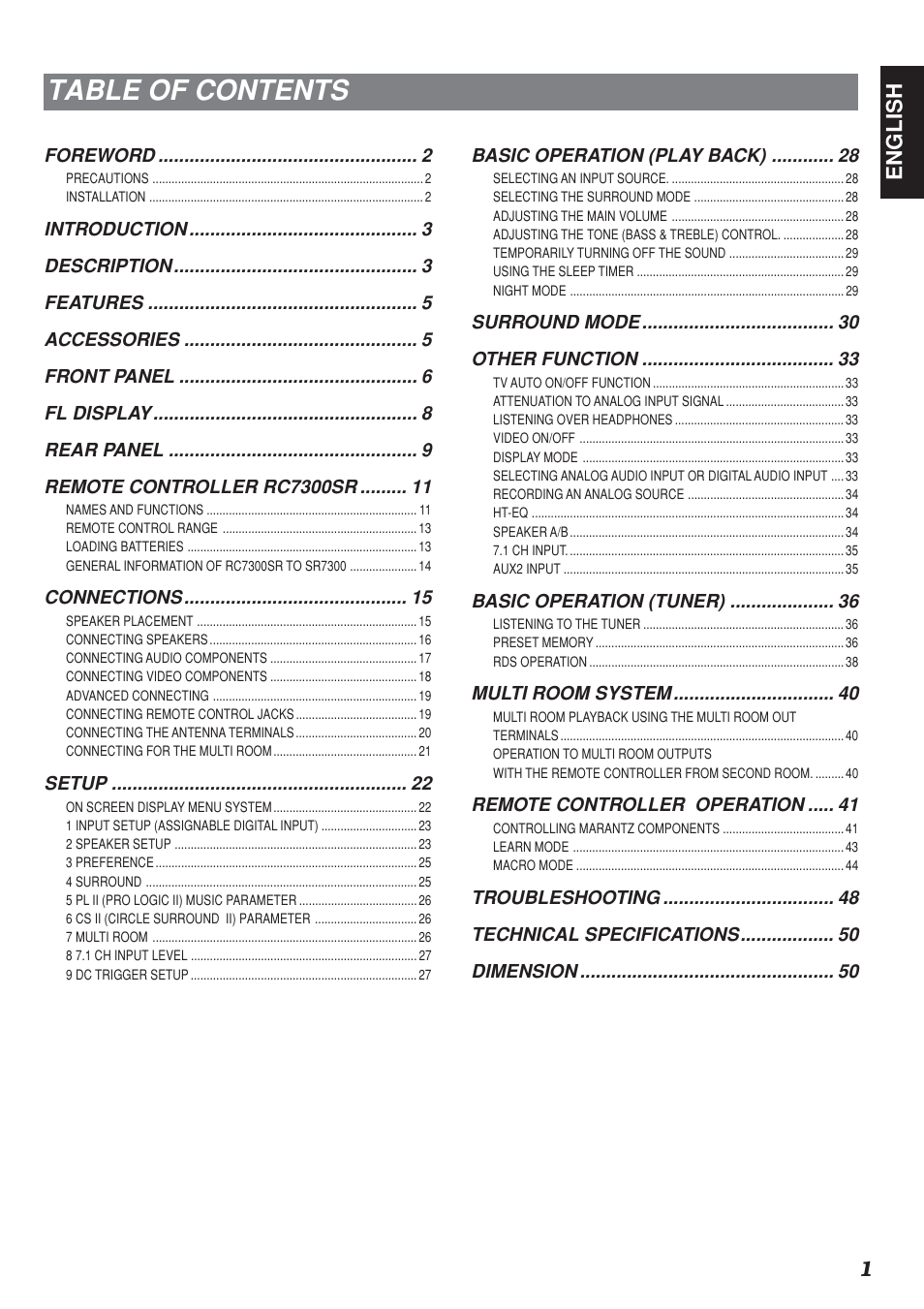 Marantz SR7300N User Manual | Page 4 / 54