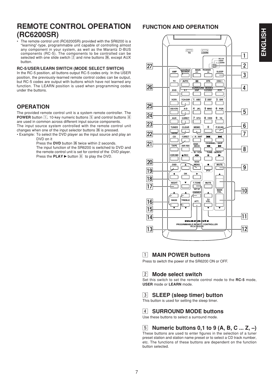 Remote control operation (rc6200sr), English, Operation | Function and operation z main power buttons, X mode select switch, C sleep (sleep timer) button, V surround mode buttons, B numeric buttons 0,1 to 9 (a, b, c ... z, –) | Marantz SR6200N User Manual | Page 13 / 32