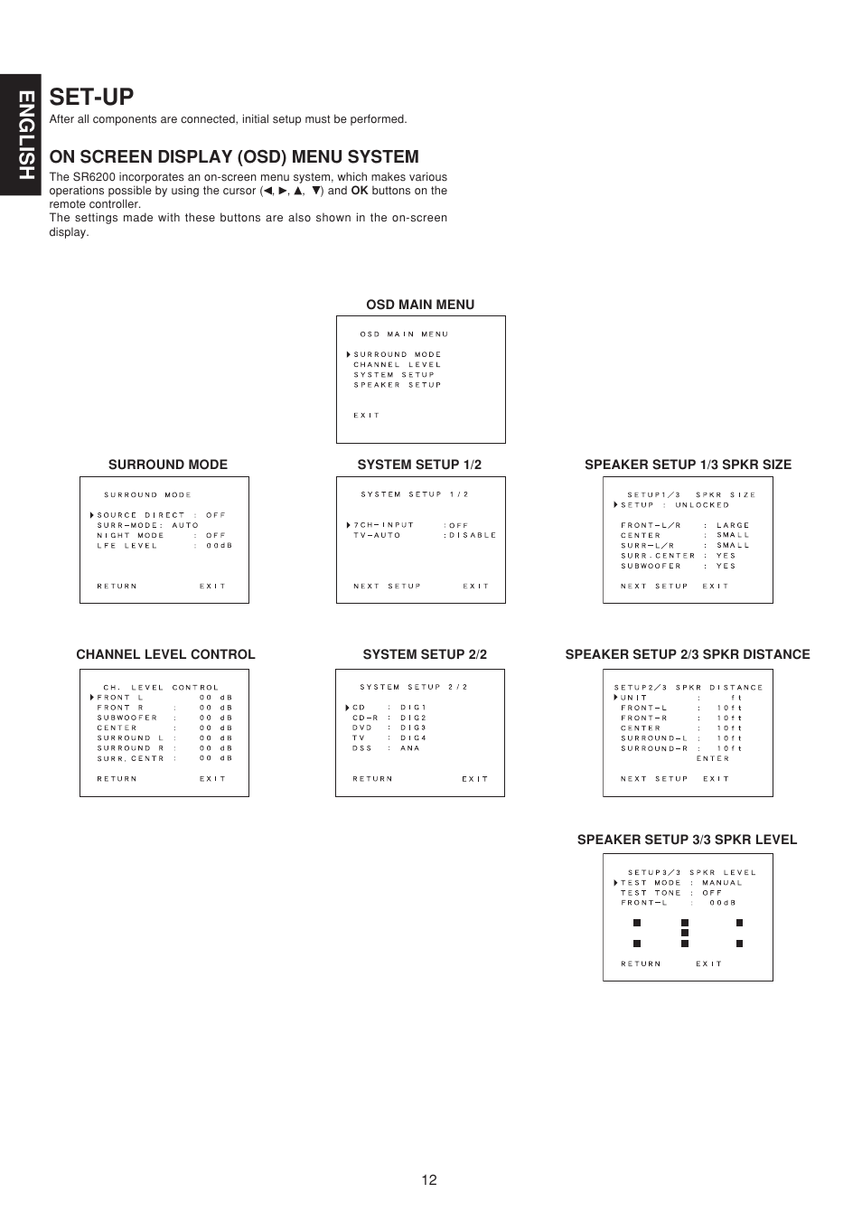 Set-up, English | Marantz SR6200N User Manual | Page 18 / 32