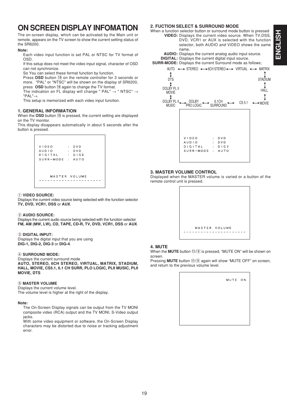 On screen display infomation, English | Marantz SR6200N User Manual | Page 25 / 32