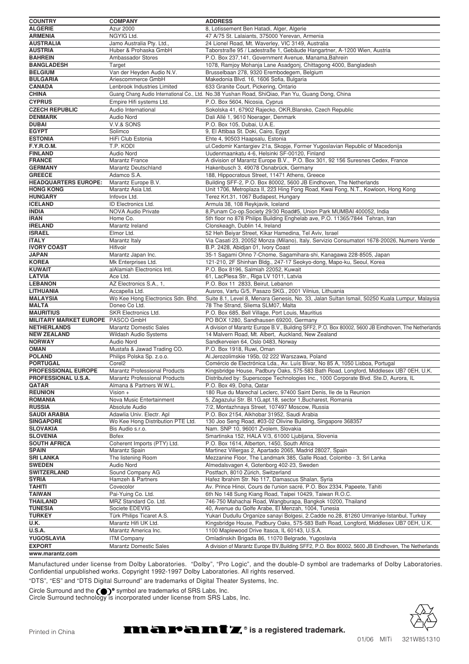 Is a registered trademark | Marantz SR6200N User Manual | Page 32 / 32