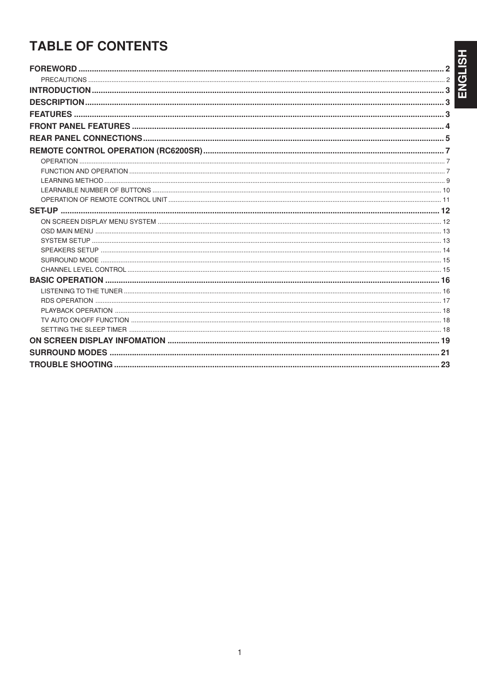 Marantz SR6200N User Manual | Page 7 / 32