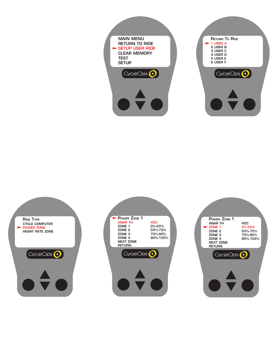 Power zone based ride setup, Power zone 5, Power zone 4 | Power zone 2, Power zone 3, Power zone 1 | CycleOps PRO 300PT User Manual | Page 14 / 26