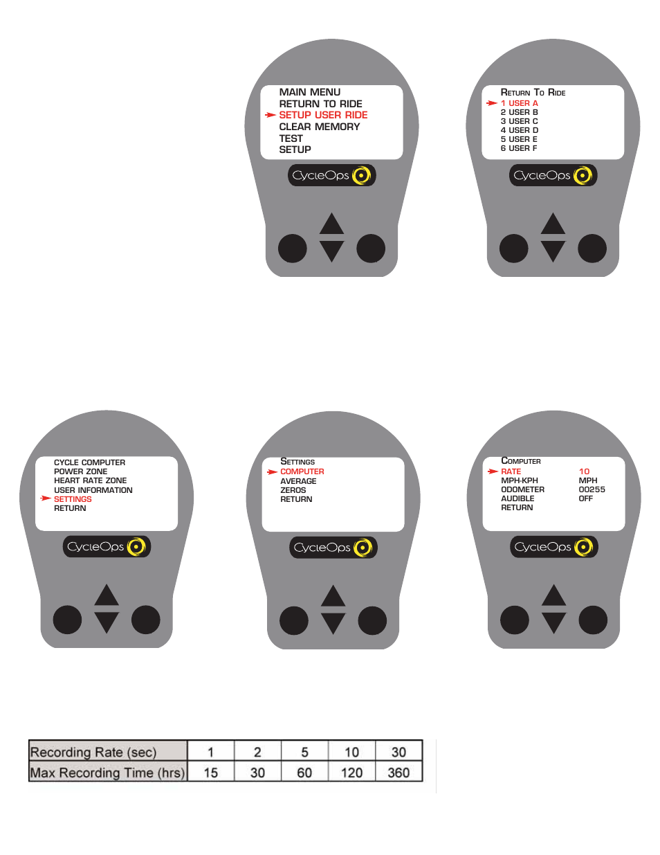 Settings 3, Settings 2, Settings 4 | Settings 1, Settings 5 | CycleOps PRO 300PT User Manual | Page 18 / 26