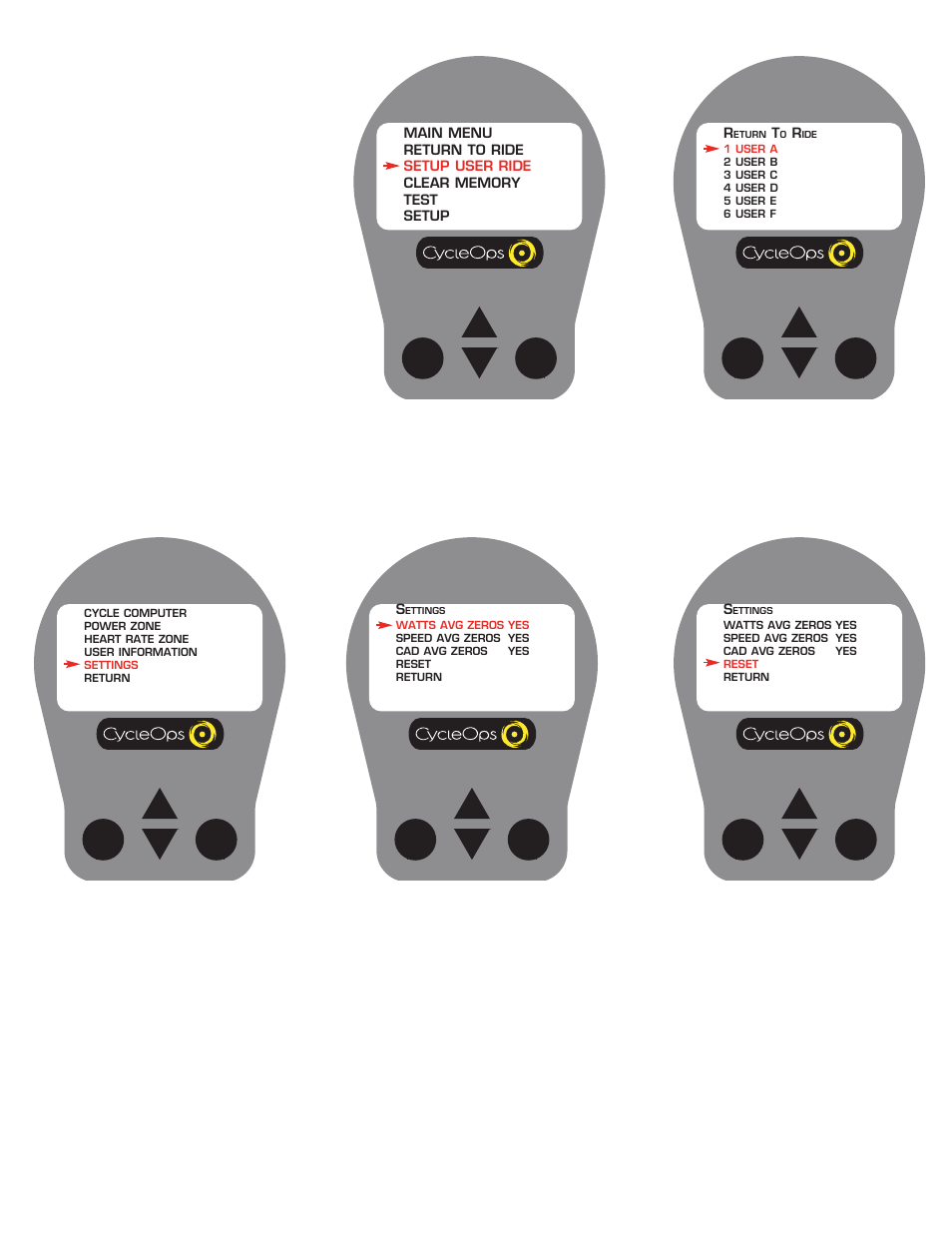 Settings (zeros) | CycleOps PRO 300PT User Manual | Page 22 / 26