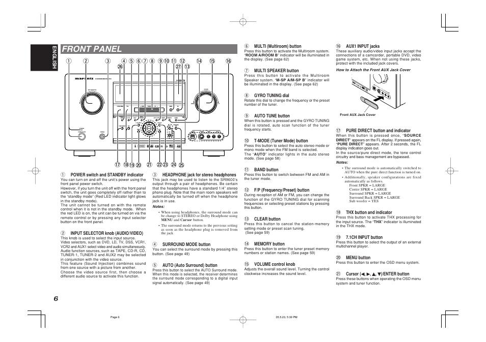 Front panel | Marantz SR9600N User Manual | Page 10 / 71