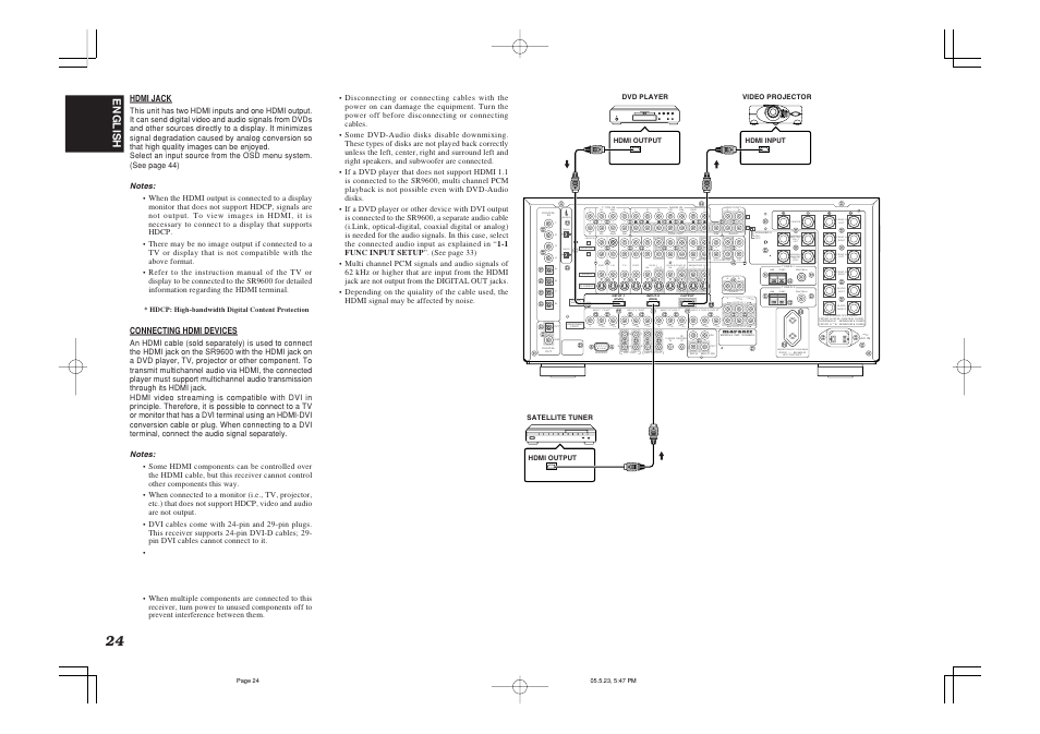 Surr. right surr. left, Pb cr, Pr y cb | Pr y, Lr c, Unswitched 100w max | Marantz SR9600N User Manual | Page 28 / 71